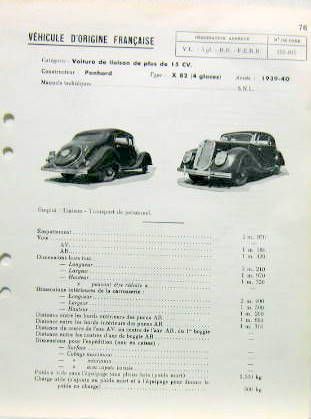 PANHARD