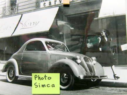 SIMCA