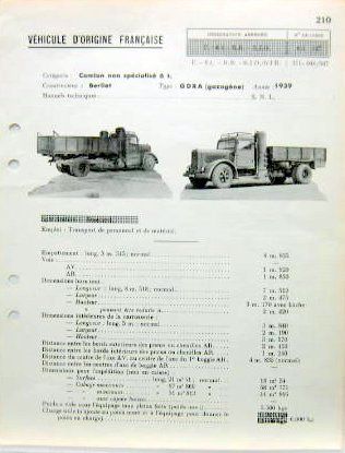 BERLIET